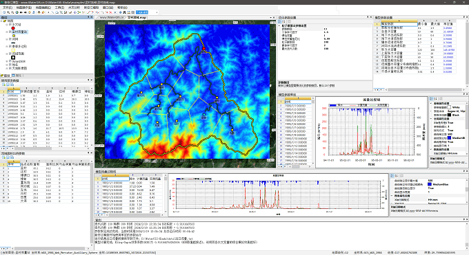 www.WaterGIS.cn